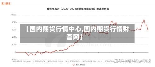 【国内期货行情中心,国内期货行情财富网】-第2张图片