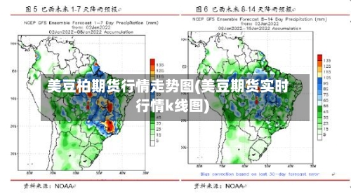 美豆柏期货行情走势图(美豆期货实时行情k线图)