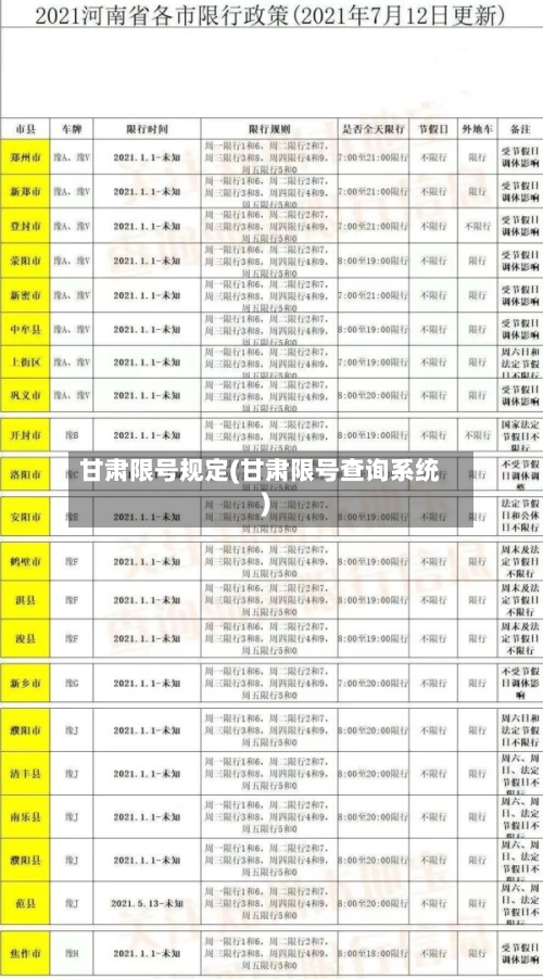 甘肃限号规定(甘肃限号查询系统)