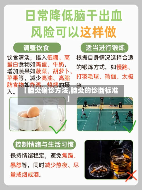 【脑炎确诊方法,脑炎的诊断标准】-第1张图片