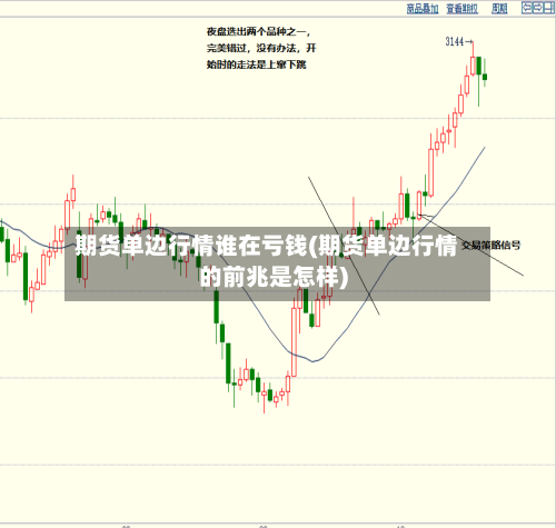 期货单边行情谁在亏钱(期货单边行情的前兆是怎样)-第1张图片