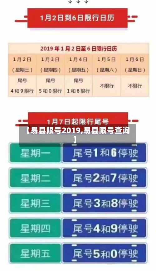 【易县限号2019,易县限号查询】-第3张图片