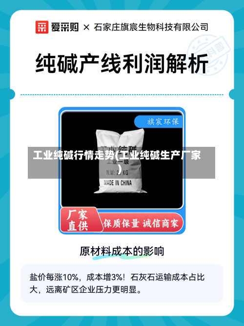 工业纯碱行情走势(工业纯碱生产厂家)-第2张图片