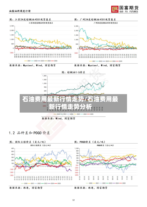 石油费用最新行情走势/石油费用最新行情走势分析-第1张图片