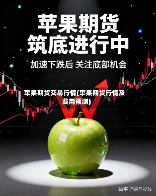 苹果期货交易行情(苹果期货行情及费用预测)-第2张图片