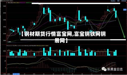 【钢材期货行情富宝网,富宝钢铁网钢易网】-第2张图片