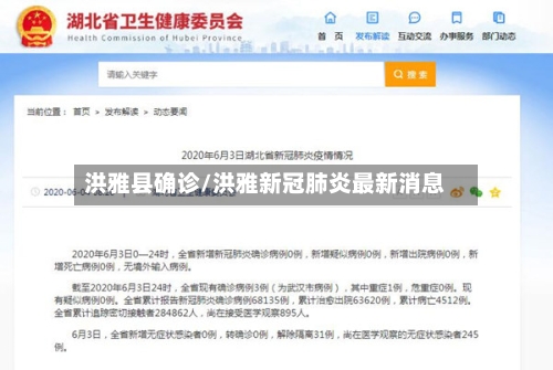 洪雅县确诊/洪雅新冠肺炎最新消息-第1张图片