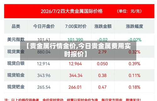 【贵金属行情金价,今日贵金属费用实时报价】-第1张图片