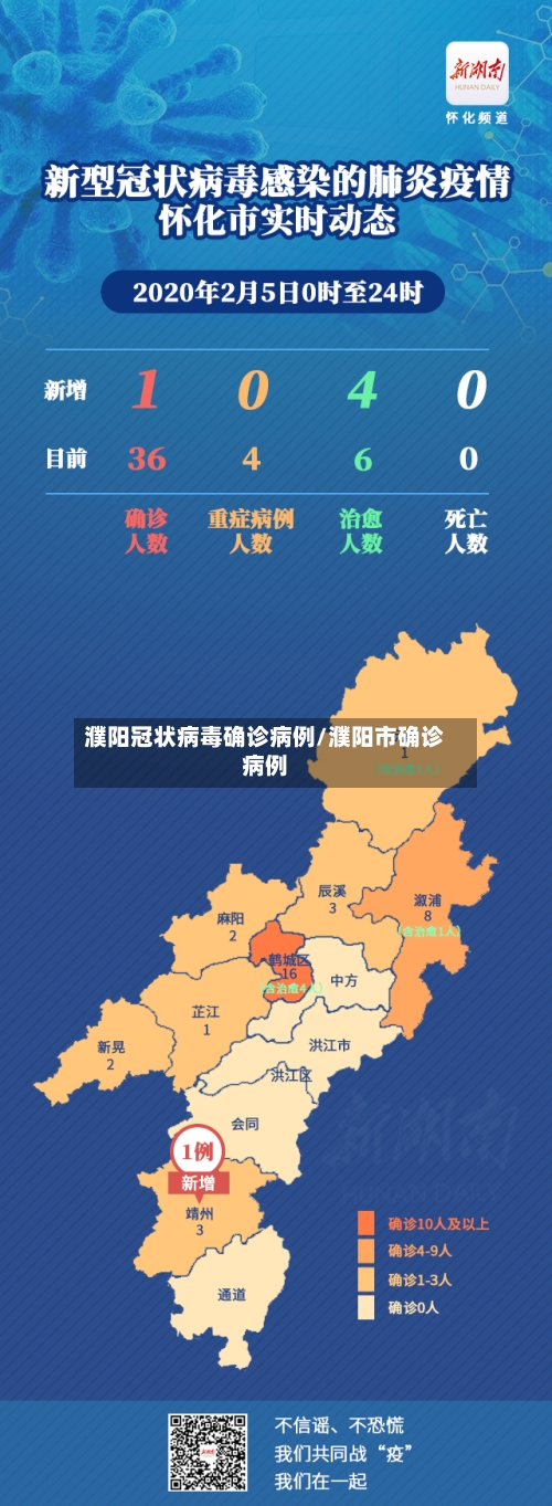 濮阳冠状病毒确诊病例/濮阳市确诊病例-第2张图片