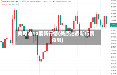 美原油10最新行情(美原油最新行情预测)