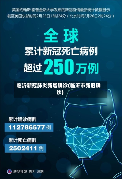 临沂新冠肺炎新增确诊(临沂市新冠确诊)-第2张图片