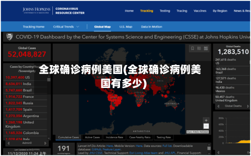 全球确诊病例美国(全球确诊病例美国有多少)-第2张图片