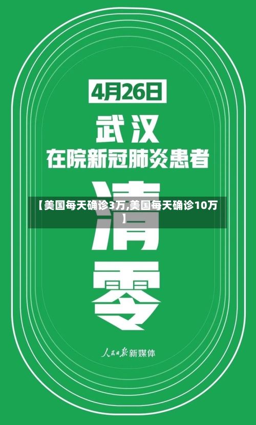 【美国每天确诊3万,美国每天确诊10万】-第1张图片