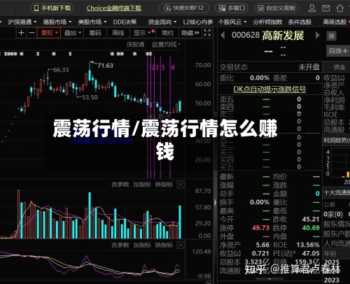 震荡行情/震荡行情怎么赚钱-第1张图片