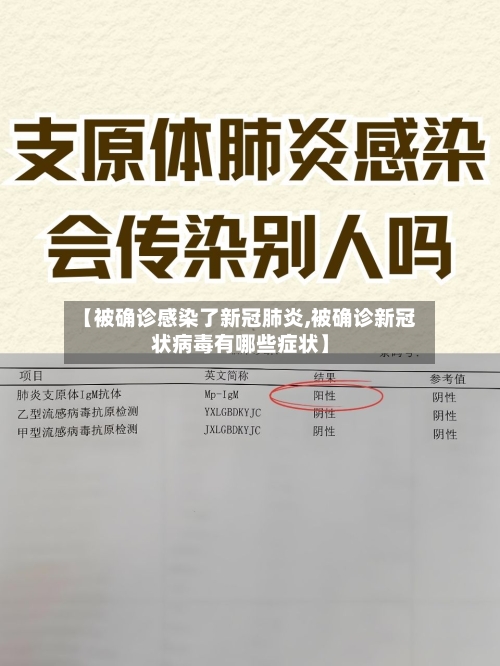 【被确诊感染了新冠肺炎,被确诊新冠状病毒有哪些症状】-第1张图片
