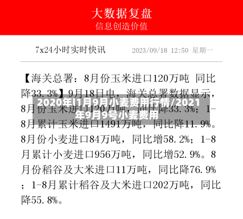 2020年l1月9月小麦费用行情/2021年9月9号小麦费用