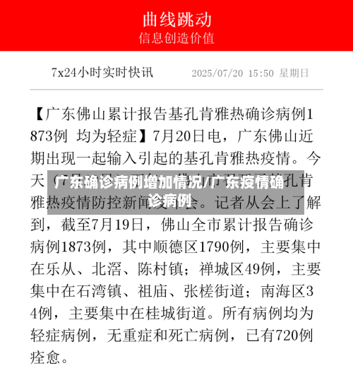 广东确诊病例增加情况/广东疫情确诊病例-第1张图片