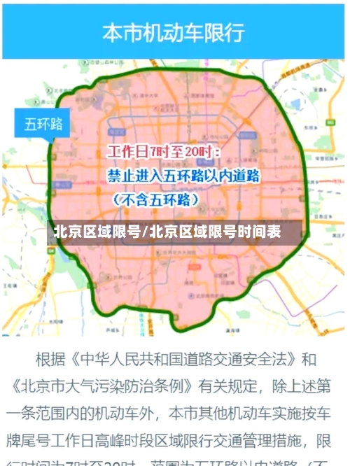 北京区域限号/北京区域限号时间表