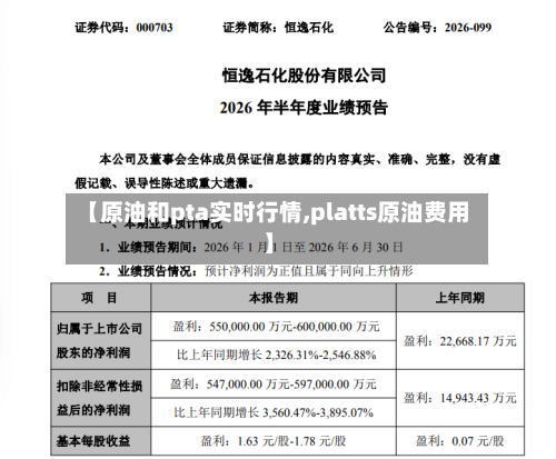 【原油和pta实时行情,platts原油费用】