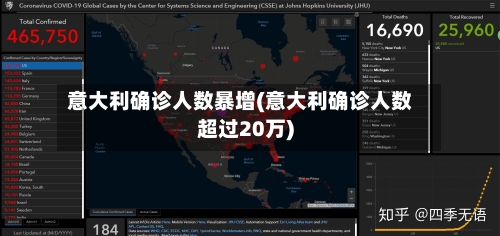 意大利确诊人数暴增(意大利确诊人数超过20万)