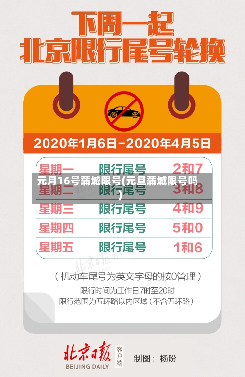 元月16号蒲城限号(元旦蒲城限号吗)-第2张图片