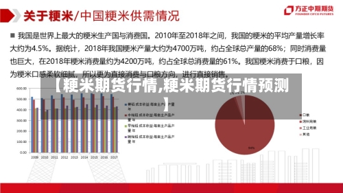 【粳米期货行情,粳米期货行情预测】-第2张图片