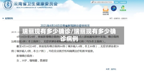 瑞丽现有多少确诊/瑞丽现有多少确诊病例-第2张图片