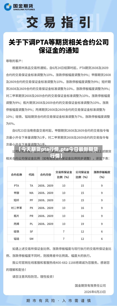 【今天期货pta行情,pta今日最新期货行情】-第1张图片