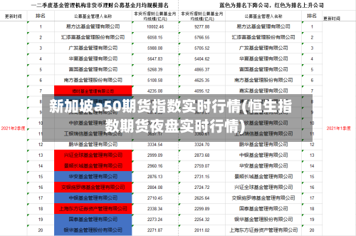 新加坡a50期货指数实时行情(恒生指数期货夜盘实时行情)-第2张图片