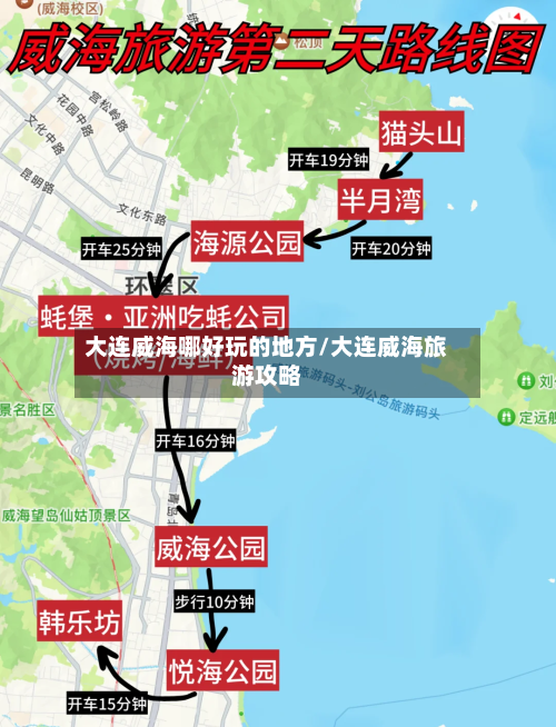 大连威海哪好玩的地方/大连威海旅游攻略-第1张图片