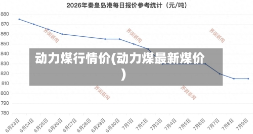 动力煤行情价(动力煤最新煤价)-第2张图片