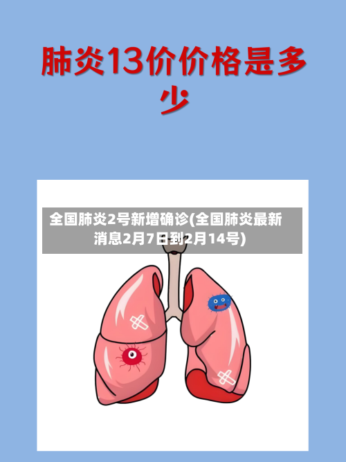 全国肺炎2号新增确诊(全国肺炎最新消息2月7日到2月14号)-第2张图片