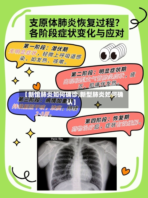 【新馆肺炎如何确诊,新型肺炎如何确认】-第1张图片