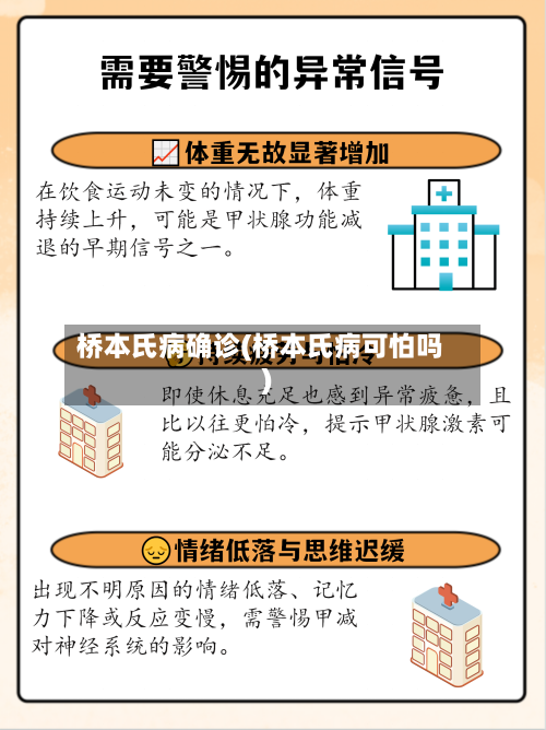 桥本氏病确诊(桥本氏病可怕吗)