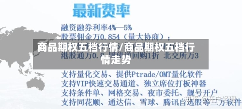 商品期权五档行情/商品期权五档行情走势