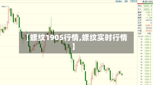【螺纹1905行情,螺纹实时行情】-第1张图片