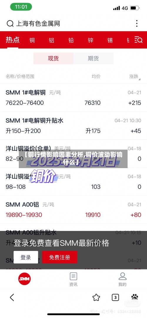 【铜行情影响因素分析,铜价波动影响什么】-第2张图片