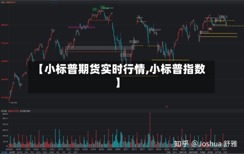 【小标普期货实时行情,小标普指数】