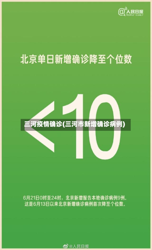 三河疫情确诊(三河市新增确诊病例)-第2张图片