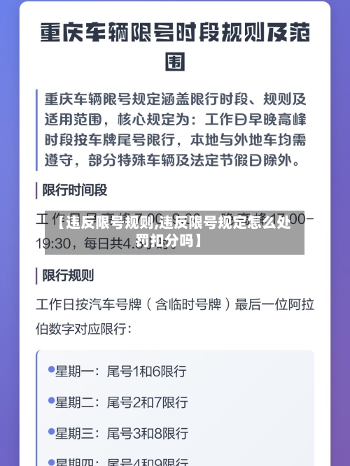 【违反限号规则,违反限号规定怎么处罚扣分吗】