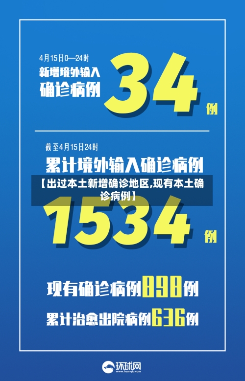 【出过本土新增确诊地区,现有本土确诊病例】