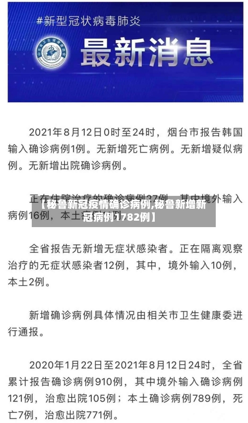 【秘鲁新冠疫情确诊病例,秘鲁新增新冠病例1782例】