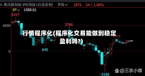 行情程序化(程序化交易能做到稳定盈利吗?)-第3张图片