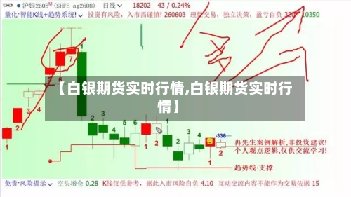【白银期货实时行情,白银期货实时行情】-第2张图片