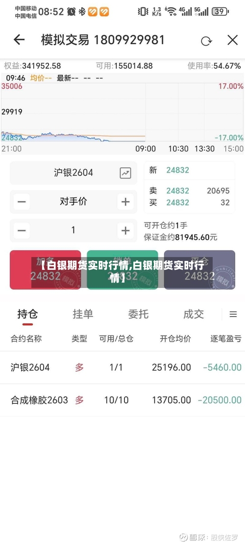 【白银期货实时行情,白银期货实时行情】-第3张图片