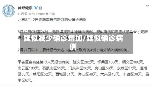 疑似减少确诊增加/疑似确诊病例