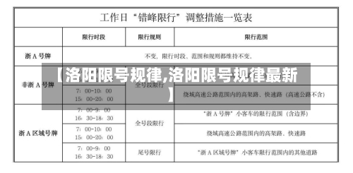 【洛阳限号规律,洛阳限号规律最新】-第2张图片