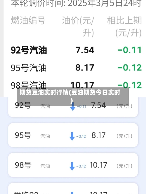 期货豆油实时行情(豆油期货今日实时)