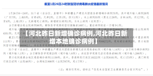 【河北昨日新增确诊病例,河北昨日新增本地确诊病例】