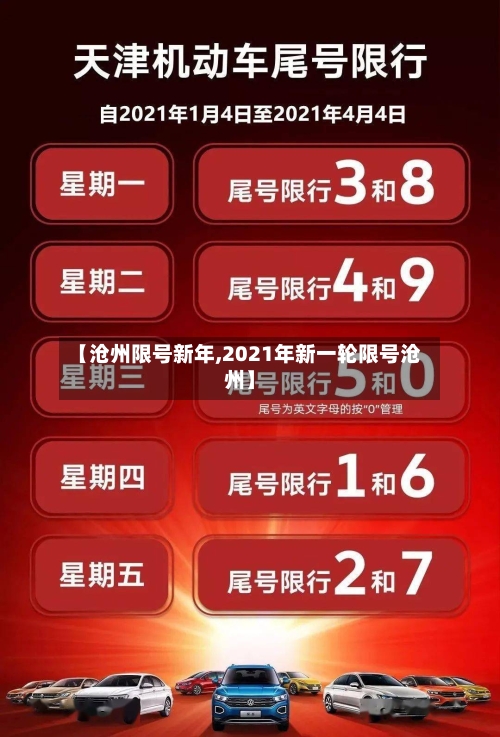 【沧州限号新年,2021年新一轮限号沧州】-第2张图片